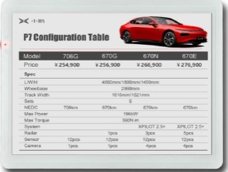 ZHS ESL 2.4GHz 12.5"